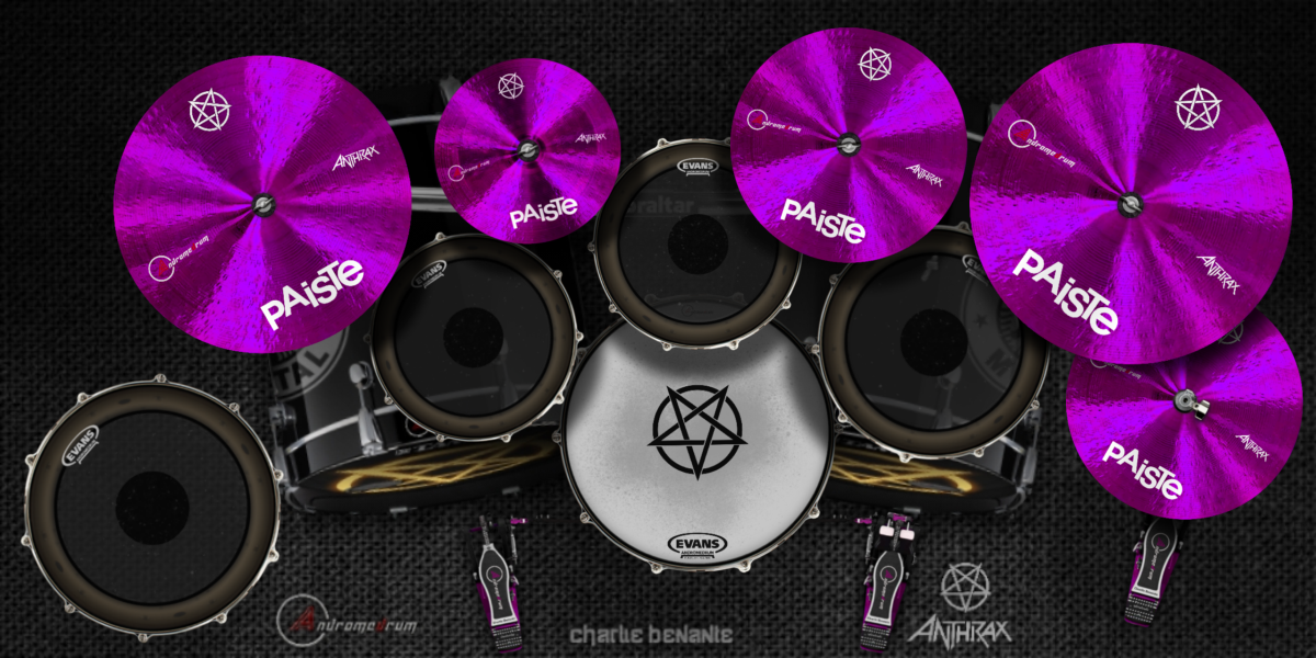 Charlie Benante Top View drum kit