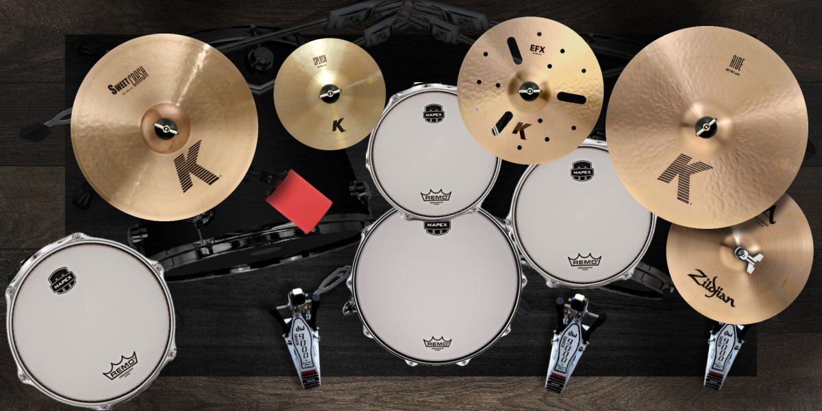 Punch Rock drum kit