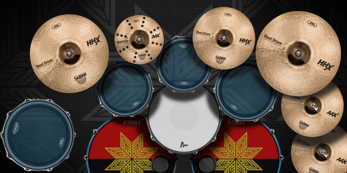 Tyo Nugros drum kit
